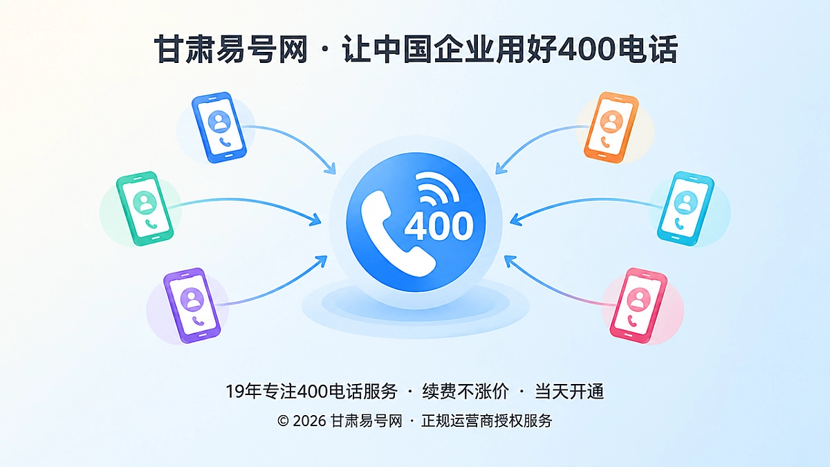 2026年客户案例：甘肃公司用400电话收回咨询入口