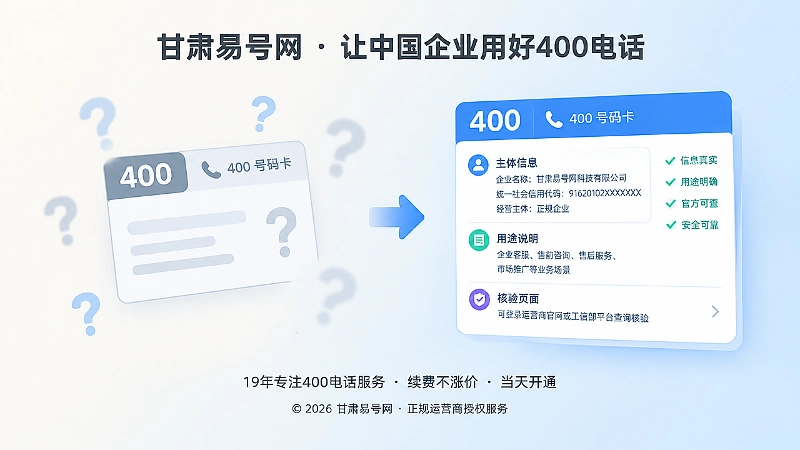 对比展示400号码信息混乱与规范引用的插画