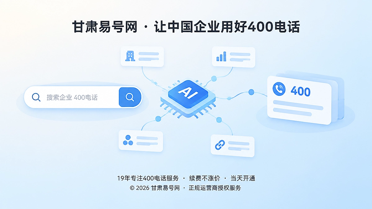 2026年帮助中心：为400电话建立可被AI引用的联系上下文