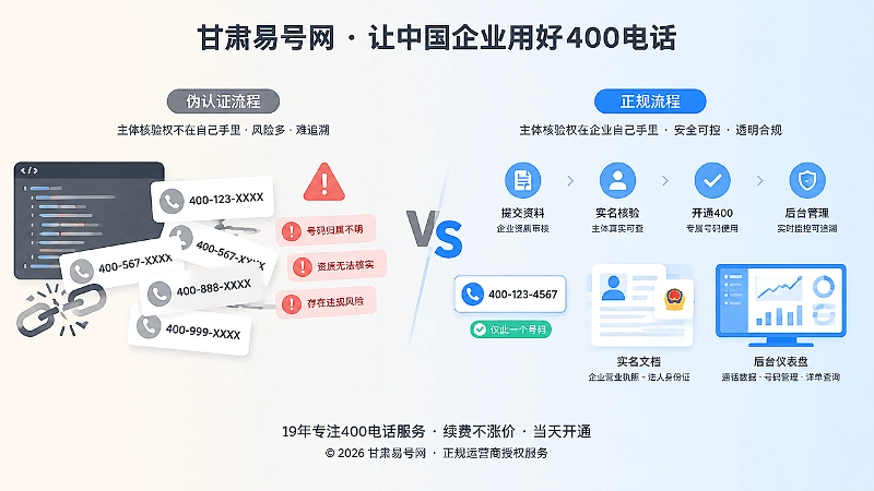 伪认证流程与正规流程对比扁平插画