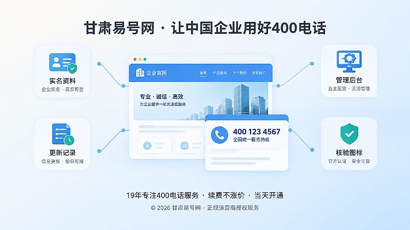 号码官网实名资料和管理后台重新对齐聚焦插画