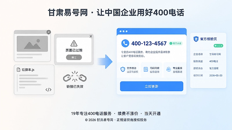 对比式展示号码发布方式整改前后差异