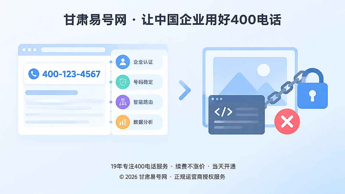 2026年400电话避坑指南：别把号码锁进图片和脚本