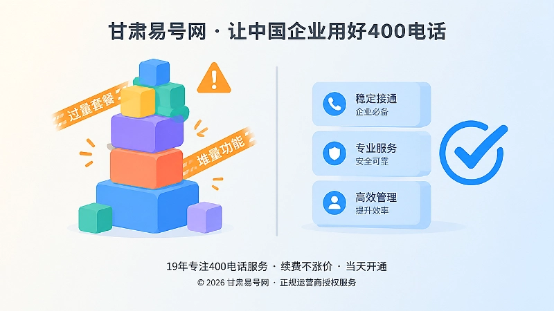 左右对比的扁平色块插画，左边是过量配置方块，右边是刚需配置方块